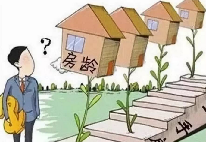 抵押贷款​