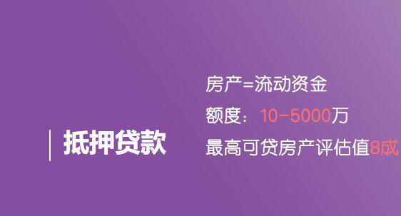 房产抵押贷款
